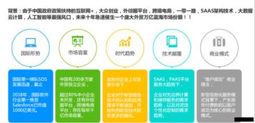 雙喜科技代理加盟 外貿(mào)行業(yè)創(chuàng)業(yè)者的理想選擇與廣告設(shè)計(jì)優(yōu)勢(shì)