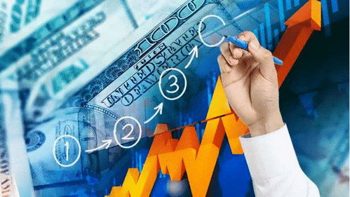 跨境電商逆勢(shì)增長(zhǎng)，是短期紅利還是長(zhǎng)期趨勢(shì)